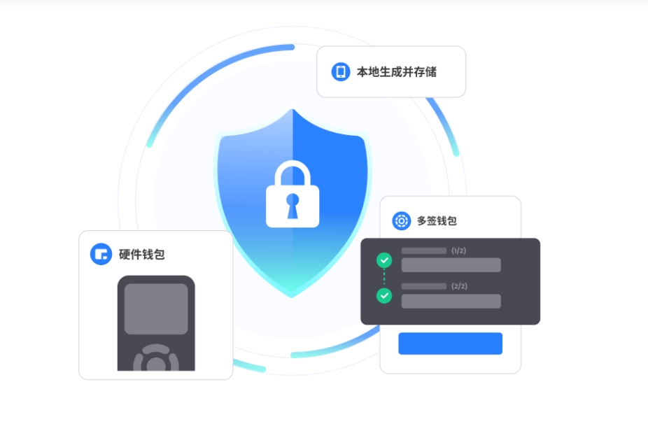 钱包
